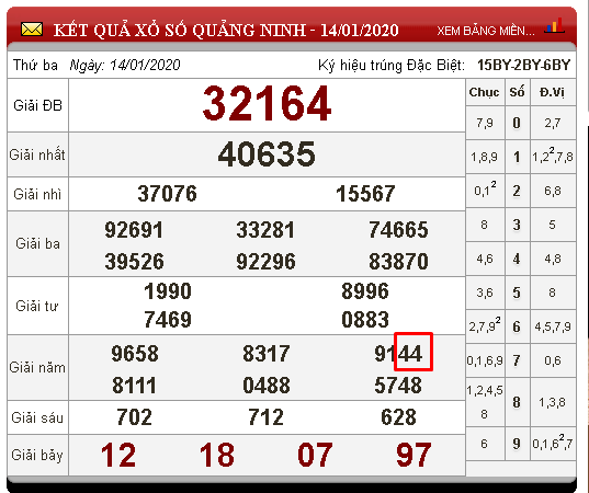 kqxsmb-ngay-14-01-2025-1 Kết quả xsmb ngày 14-01-2025